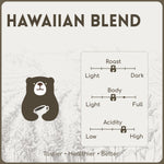 alcoeats Hawaiian Blend Coffee- Features