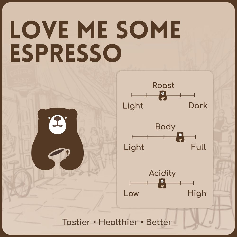 alcoeats Love Me Some Espresso Coffee- Features
