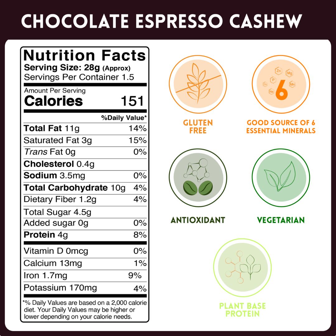 Chocolate Espresso Cashews
