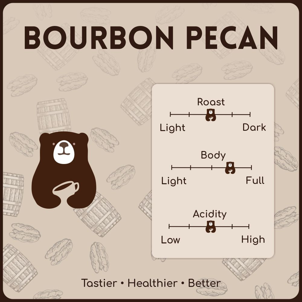 alcoeats Bourbon Pecan Coffee- Features