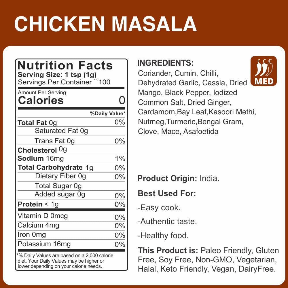 alcoeats Chicken Masala- Nutrition