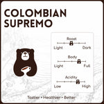 alcoeats Colombian Supremo Coffee - Features
