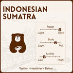 alcoeats Indonesian Sumatara Coffee- Features