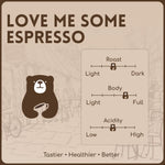 alcoeats Love Me Some Espresso Coffee- Features