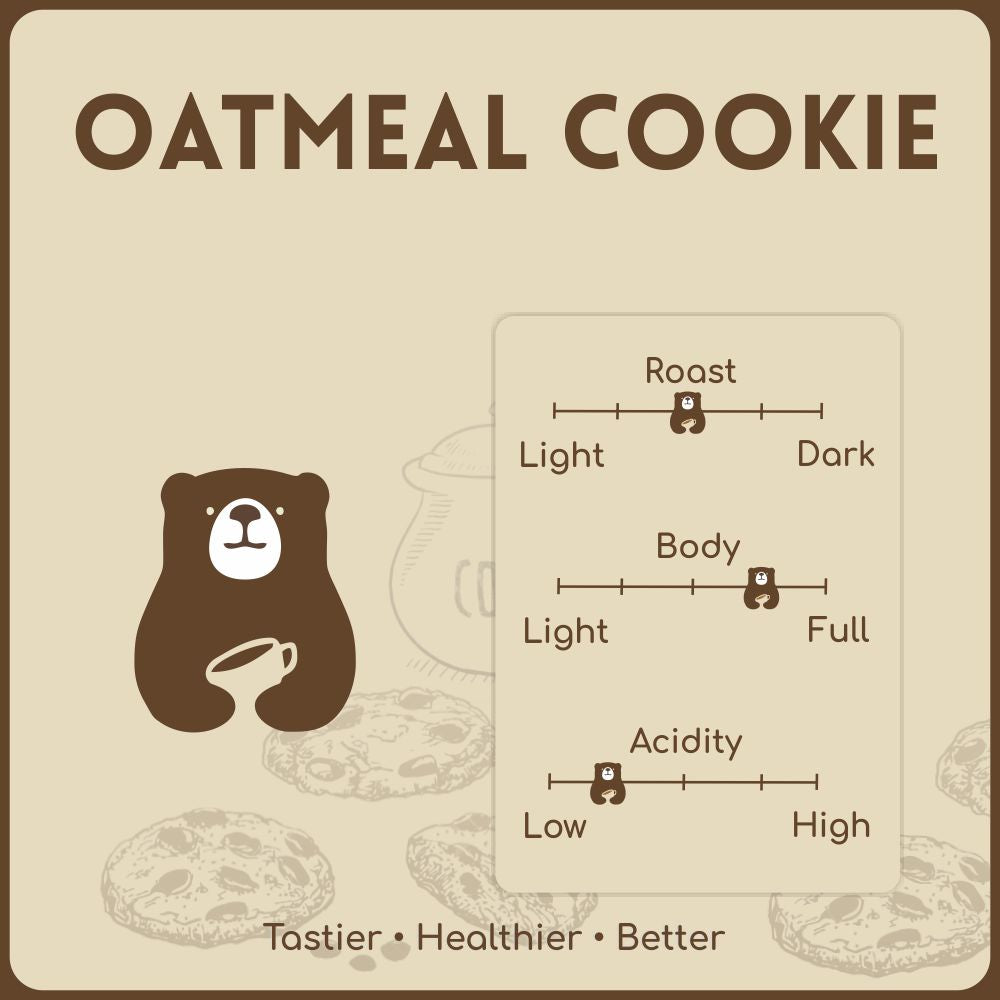 alcoeats Oatmeal Cookie Coffee - Features