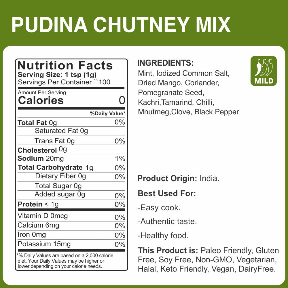 alcoeats Pudina Chutney Mix - Nutrition